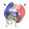 Electric Scooter Motors