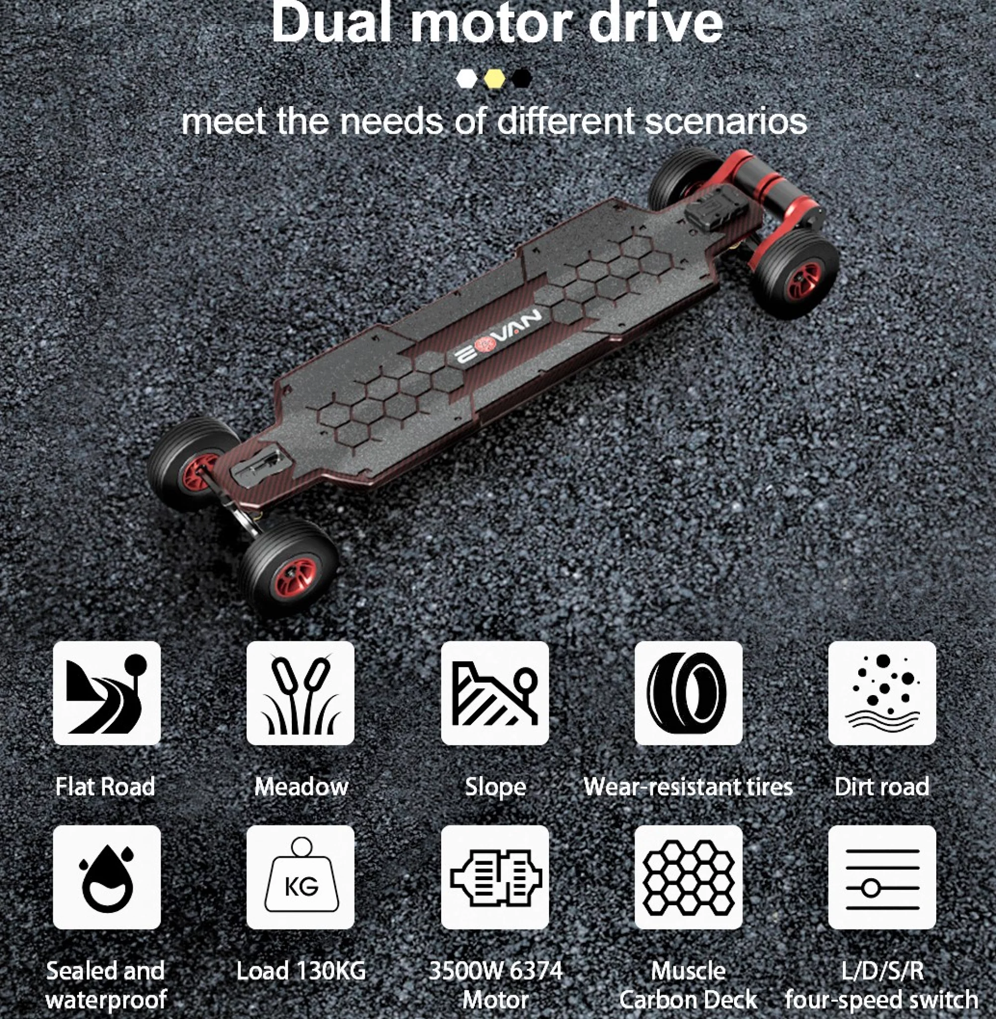 Eovan GTO Silo Skateboard Motor