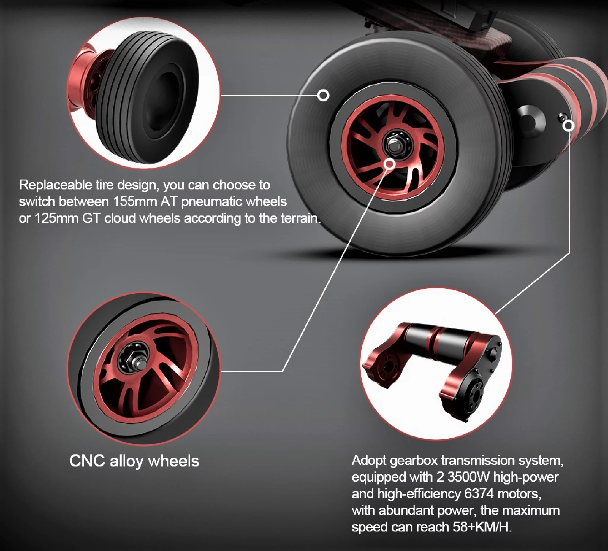 Eovan GTO Silo Skateboard Wheel