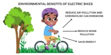 What Are the Benefits of EBikes on Our Health & Environment?